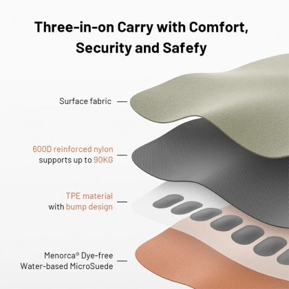 PGYTECH Air Quick Release Camera Shoulder Strap, Night Black PGYTECH Air Quick Release Camera Shoulder Strap, Night Black