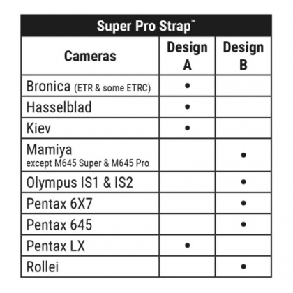 OpTech Super Pro Strap A, Black OpTech Super Pro Strap A, Black